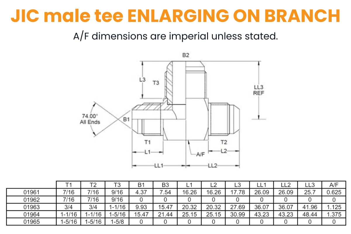 7/16 x 7/16 x 9/16 JIC M/M/M Tee Hydraulic Adaptor